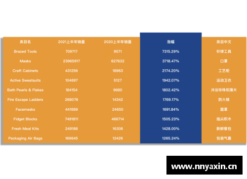 2021年全球出版社排名？(美国城市地铁排名？)